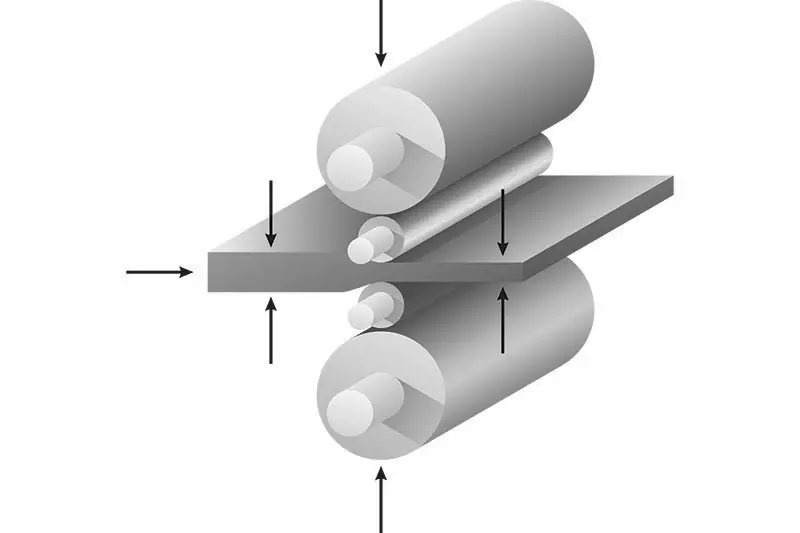 خدمات نورد و نوردکاری