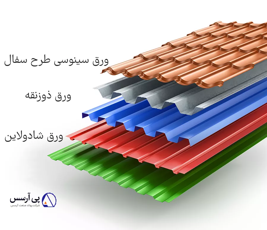 قیمت ورق رنگی