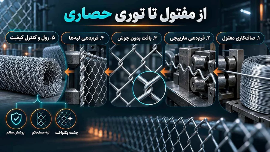 عکس توری حصاری