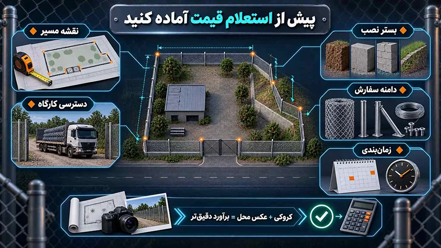 خرید توری حصاری