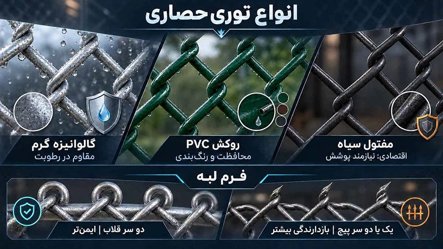 انواع توری حصاری